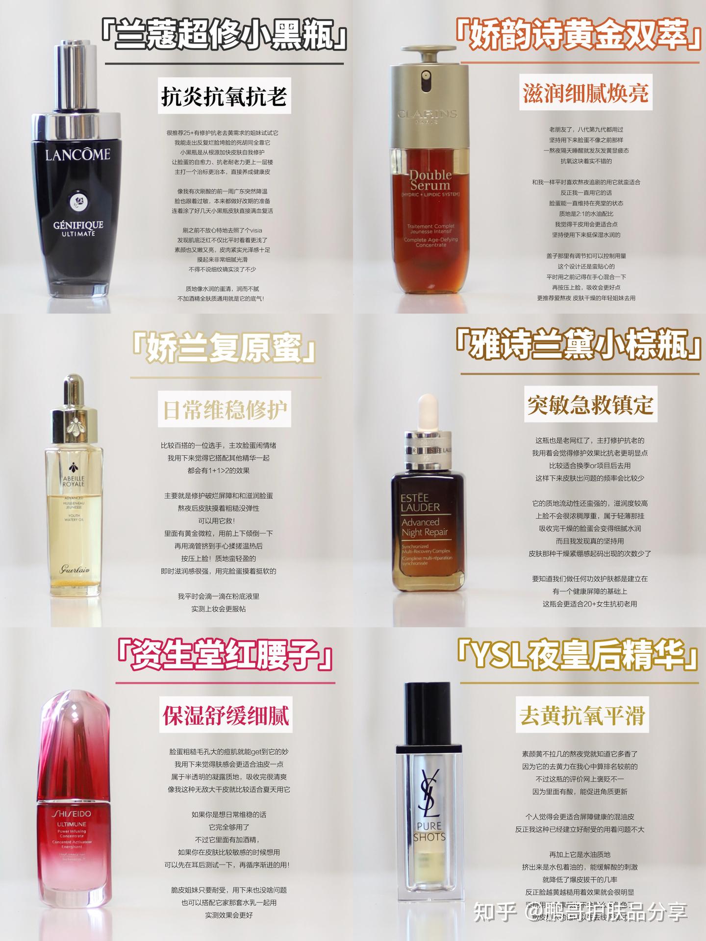 25+选择什么样精华去抗老？这6款大牌抗老精华按照自己需求去入手 - 知乎