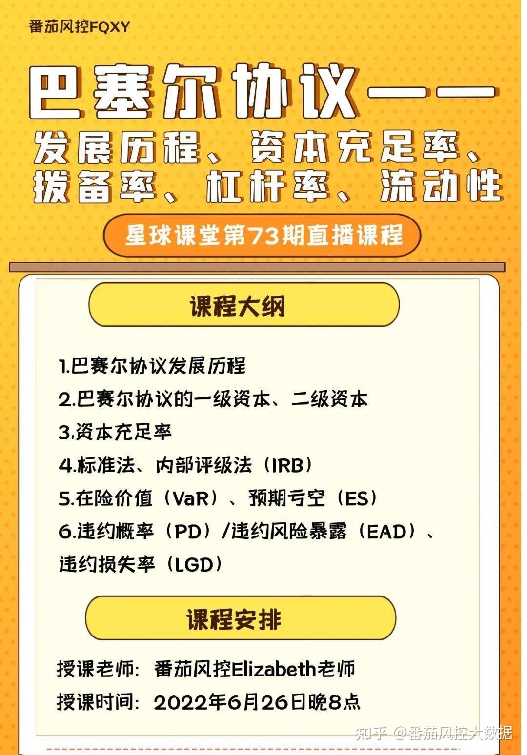 拒绝摆烂|一次性搞懂充足率、拨备率、杠杆率、流动性...等金融风险指标- 知乎