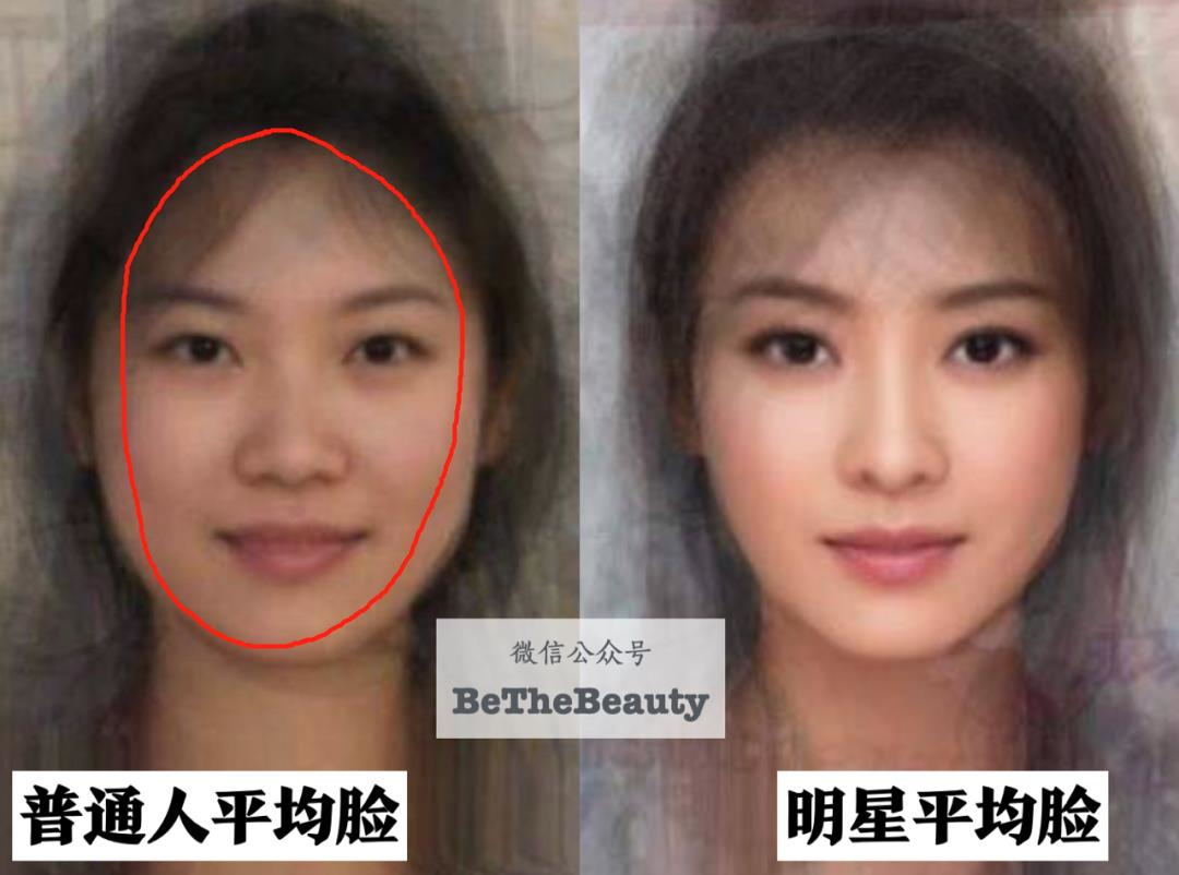 如何客观评价自己的外貌? - 知乎