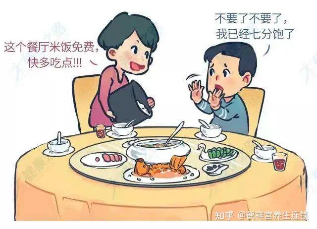吃饭吃七分饱的好处有哪些？ - 知乎