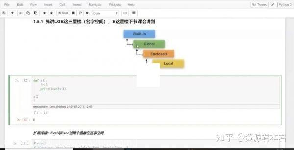 Python入门课程合集(基础进阶+数据分析+并发编程+分布式爬虫设计) - 知乎