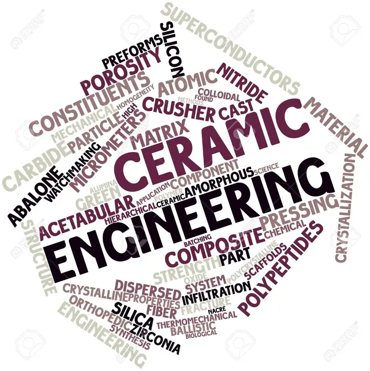 完全搞定材料科学基础知识（6）——无机非金属材料(Ceramics)之硅酸盐