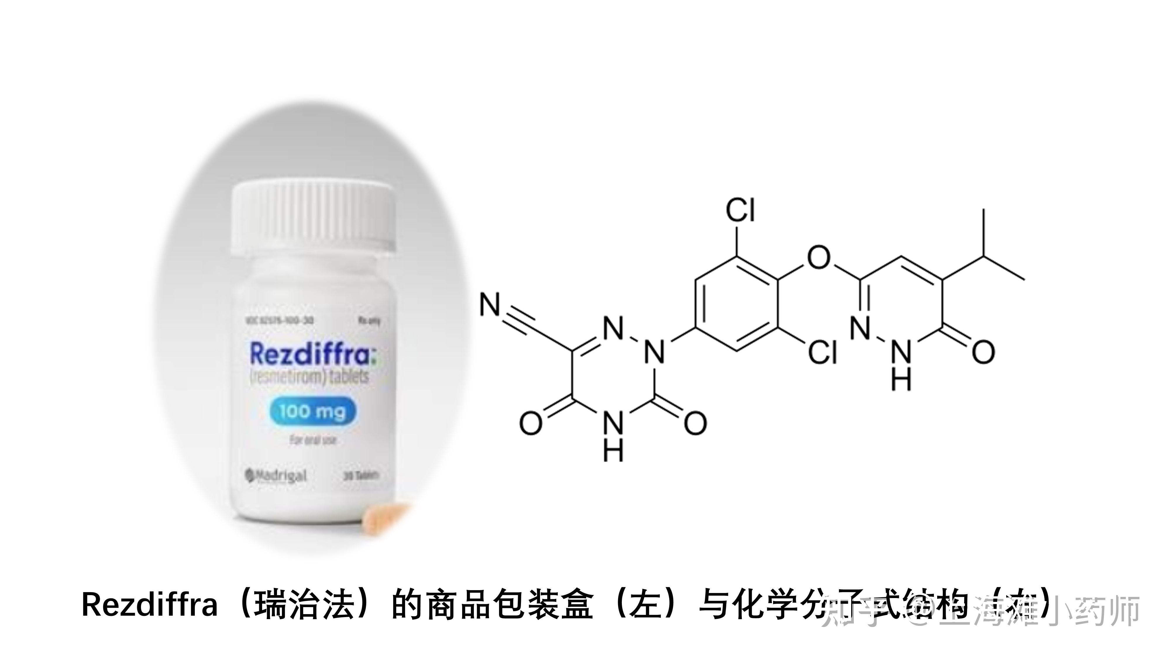 新药重拳治疗重度脂肪肝病，首个脂肪肝新药Rezdiffra详解 - 知乎