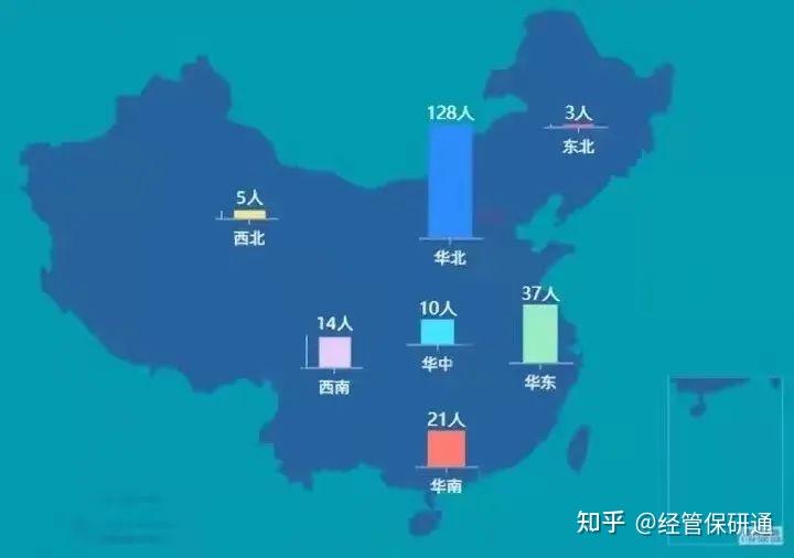 想去中国人民大学,人大财金、人大经院、人大商谁才是真正的TOP1?(3院考核形式揭晓) - 知乎
