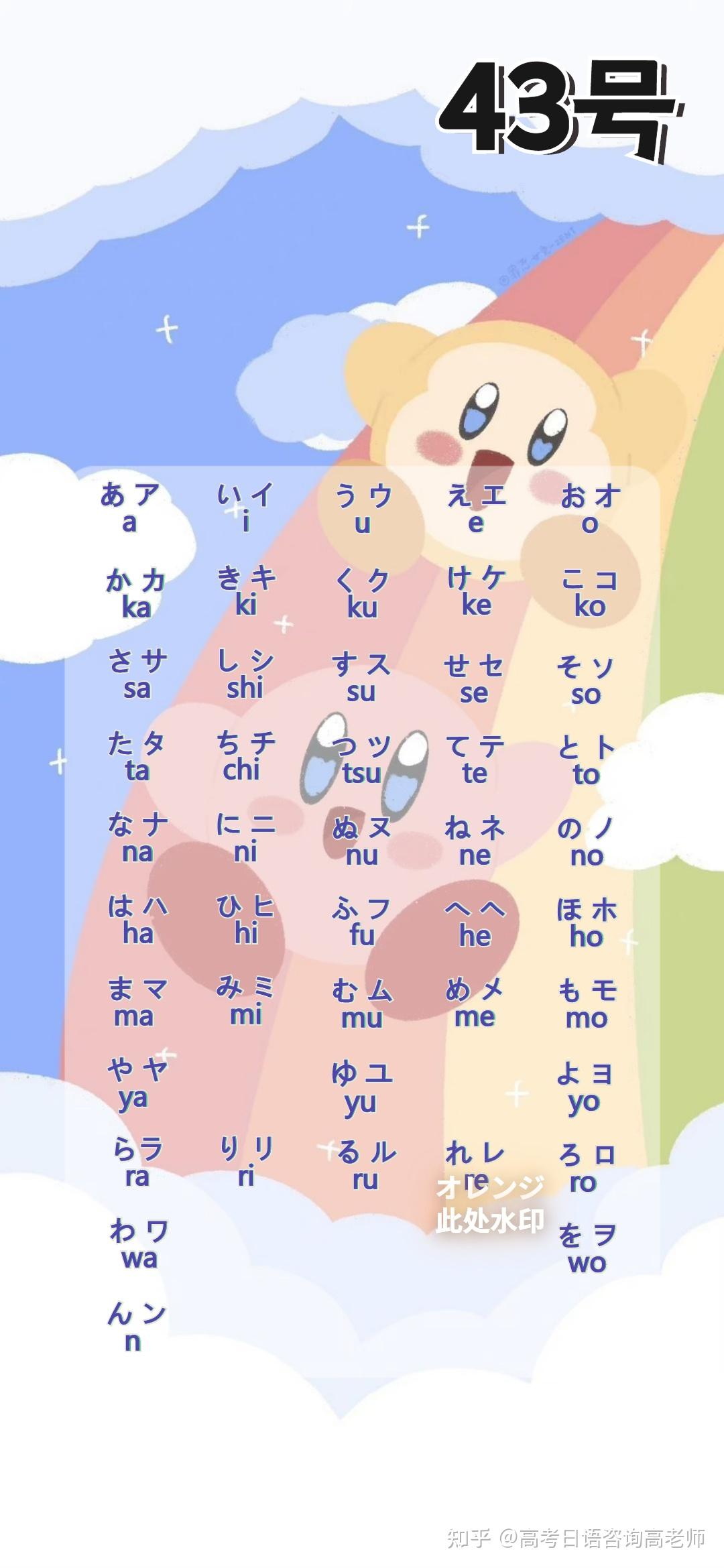 有五十音图的壁纸吗