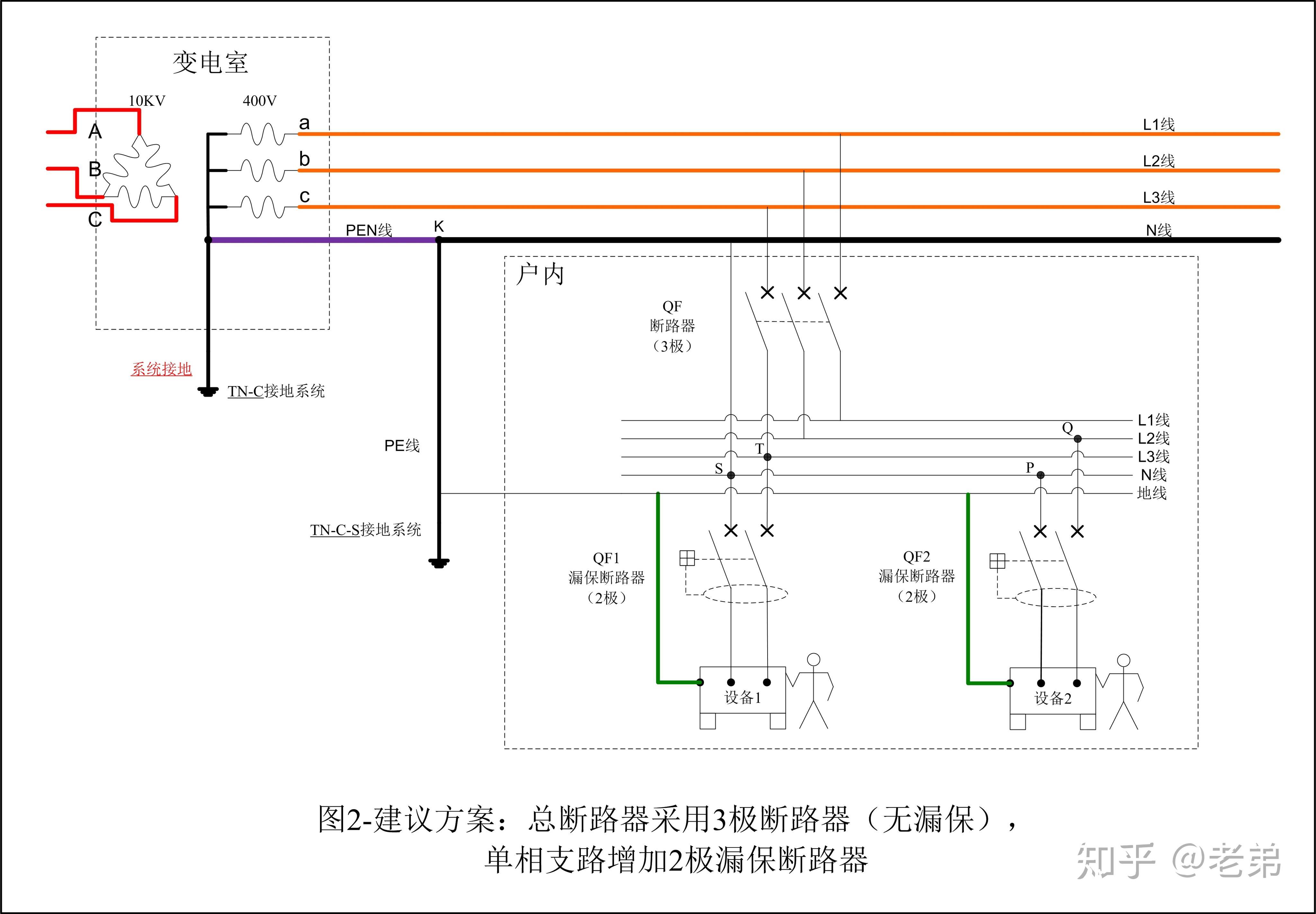 家中三相四线电路入户通过漏电断路器和内部电路接驳,断零导致电器