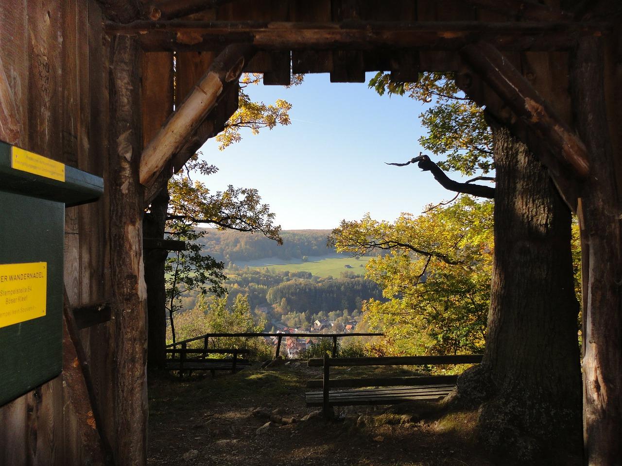 智能家居配置指南