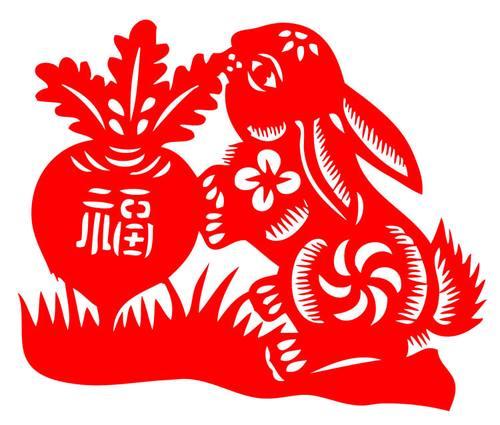 2023年属兔人的流年运势、每月运势详解 - 知乎