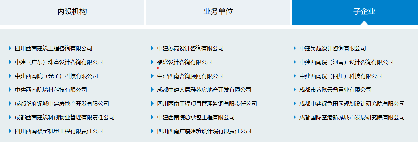 中建集团怎么样?中建集团有哪些子公司,哪个局待遇好? - 知乎