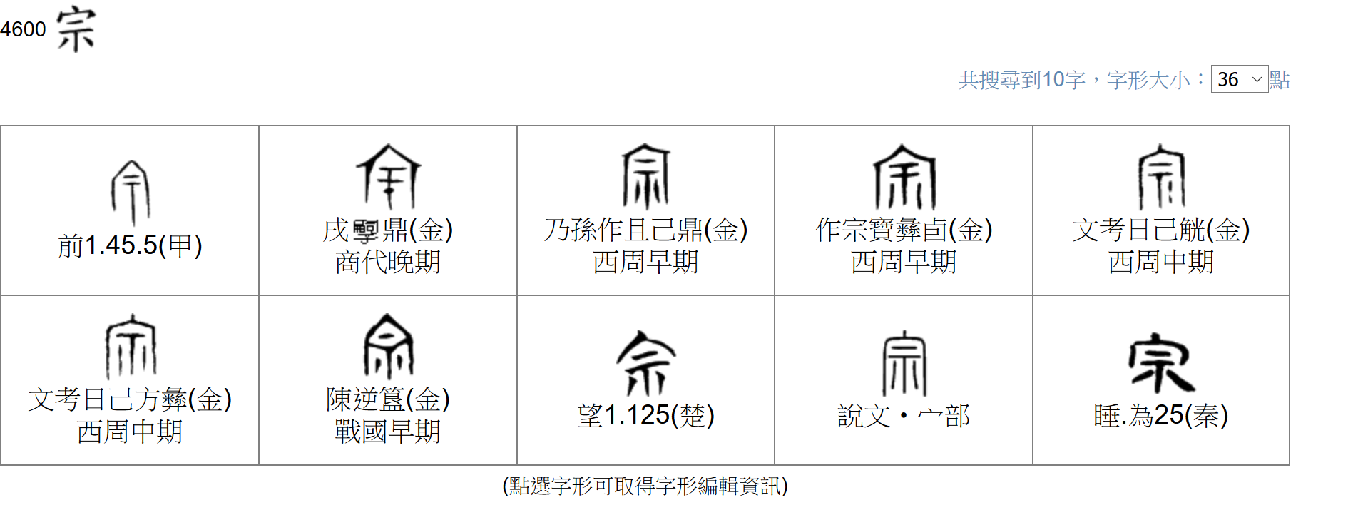 宋字本身的含义