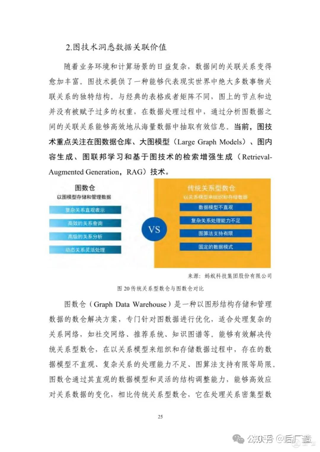 65页《数据库发展研究报告(2024年)》,可下载! - 知乎