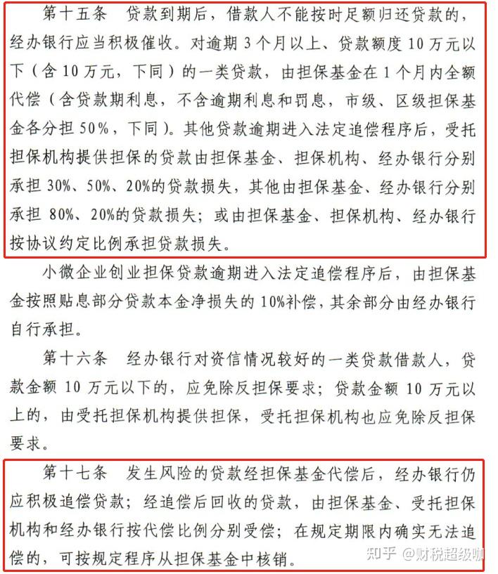 创业贷款有逾期影响吗怎么办(创业贷款有逾期影响吗怎么办理)