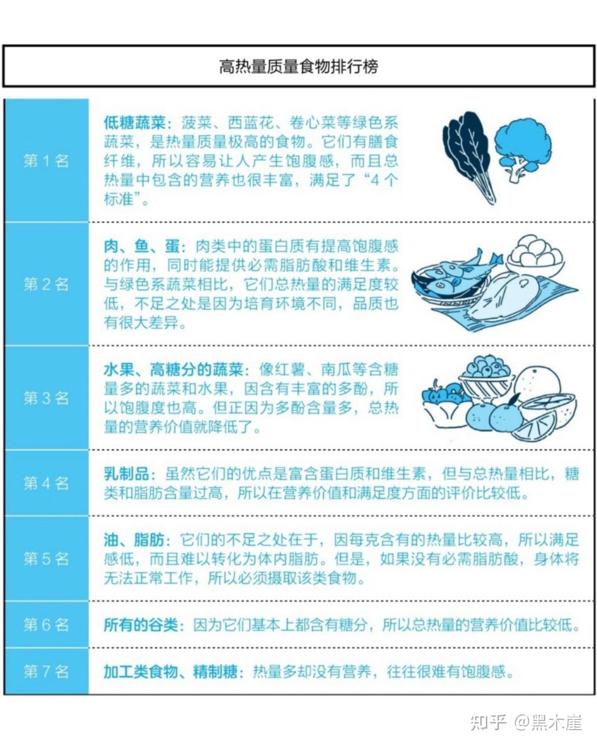 日）铃木祐《长寿的习惯》摘录：“痛苦”和“恢复”是抗衰老天平的两端- 知乎