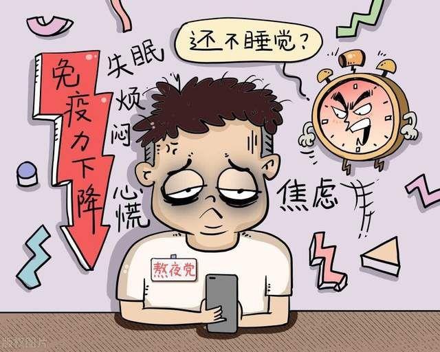 熬夜感觉心慌心悸,你还敢继续熬夜吗? - 知乎