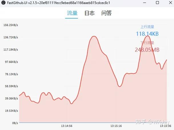 Github 连接救星，完全合规合法，无风险！ - 知乎