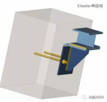 钢结构的节点形式(多图,建议收藏) - 知乎