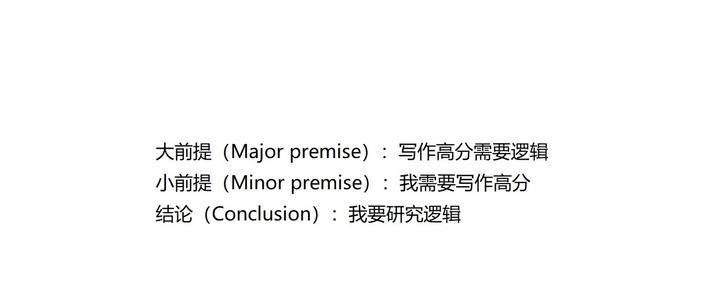 雅思托福写作中的逻辑1，演绎推理 - 知乎