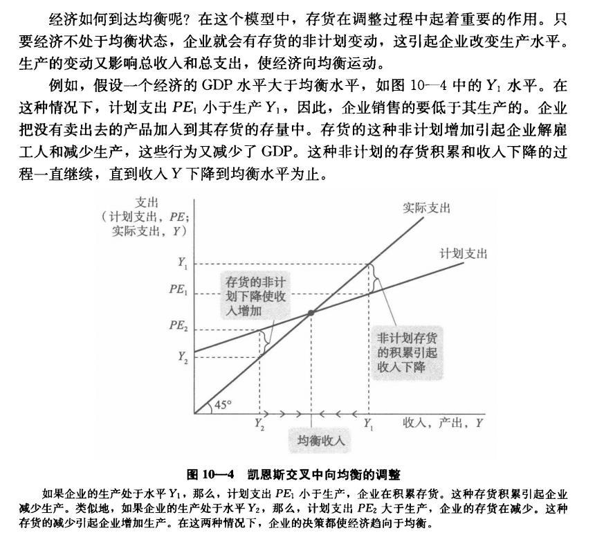 如何理解凯恩斯交叉模型收入支出模型