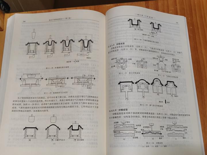 若要制造复杂形状的零件，则使用成型模具热强度减低并使铝的扩散结合不