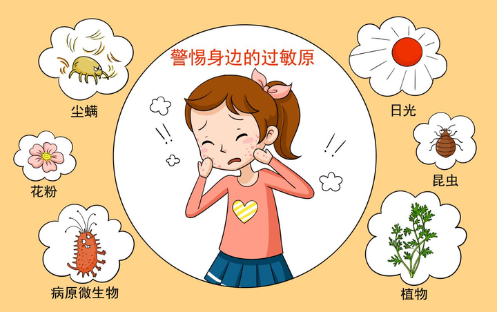 面对过敏,你准备好了吗?——防过敏指南 - 知乎