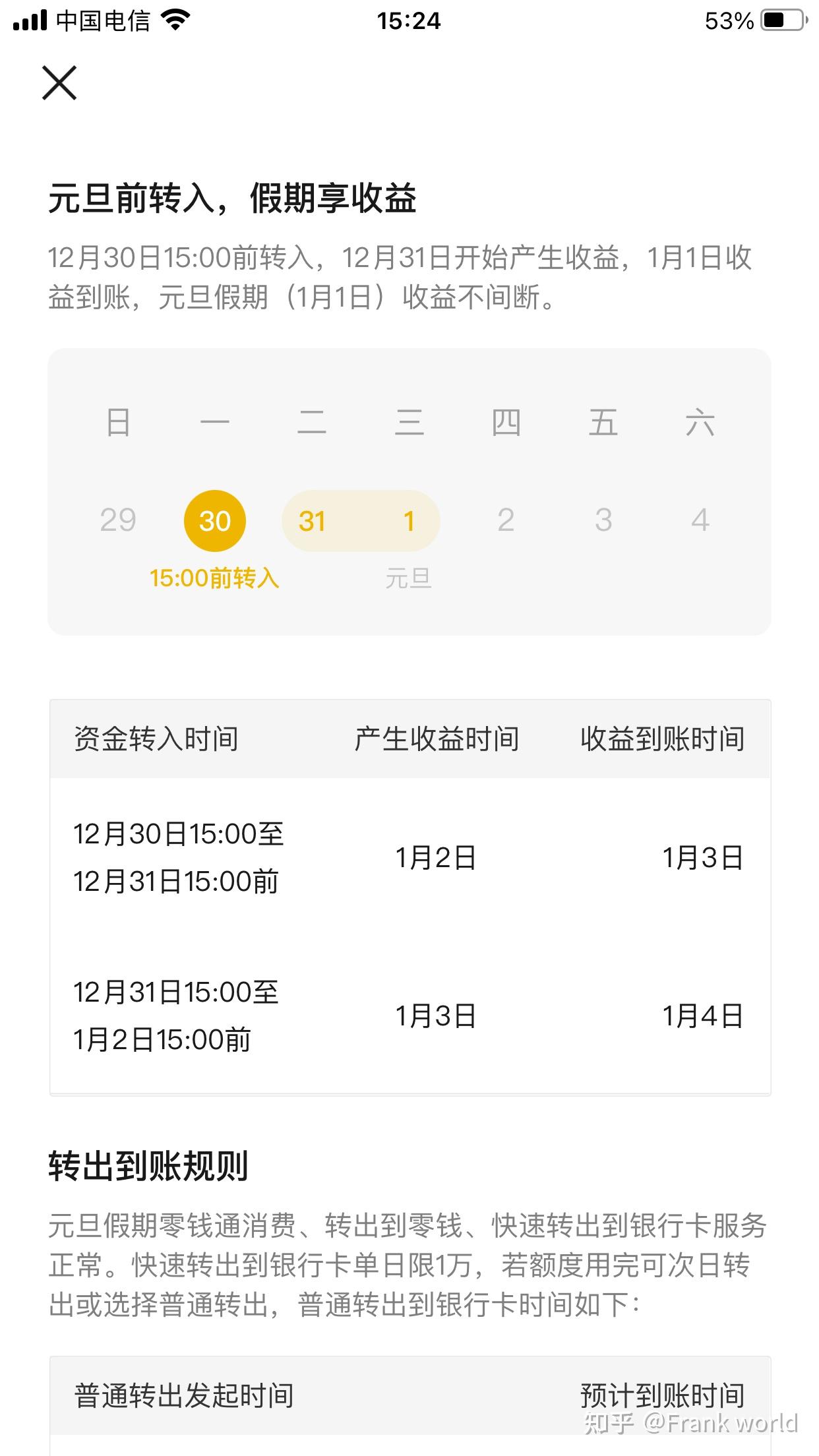 理财中英文对照- 知乎