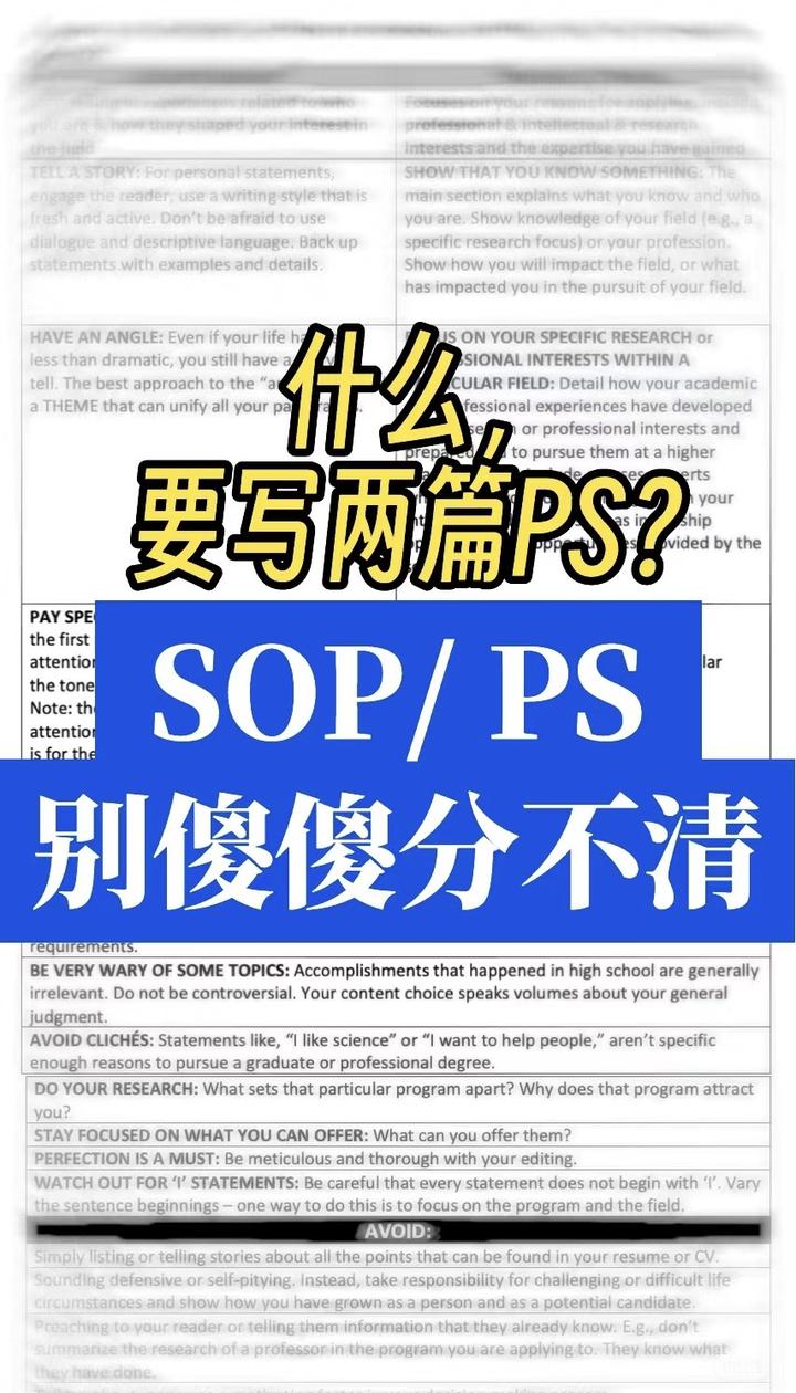 个人陈述(PS)目的陈述(SOP):别再混淆了 - 知乎
