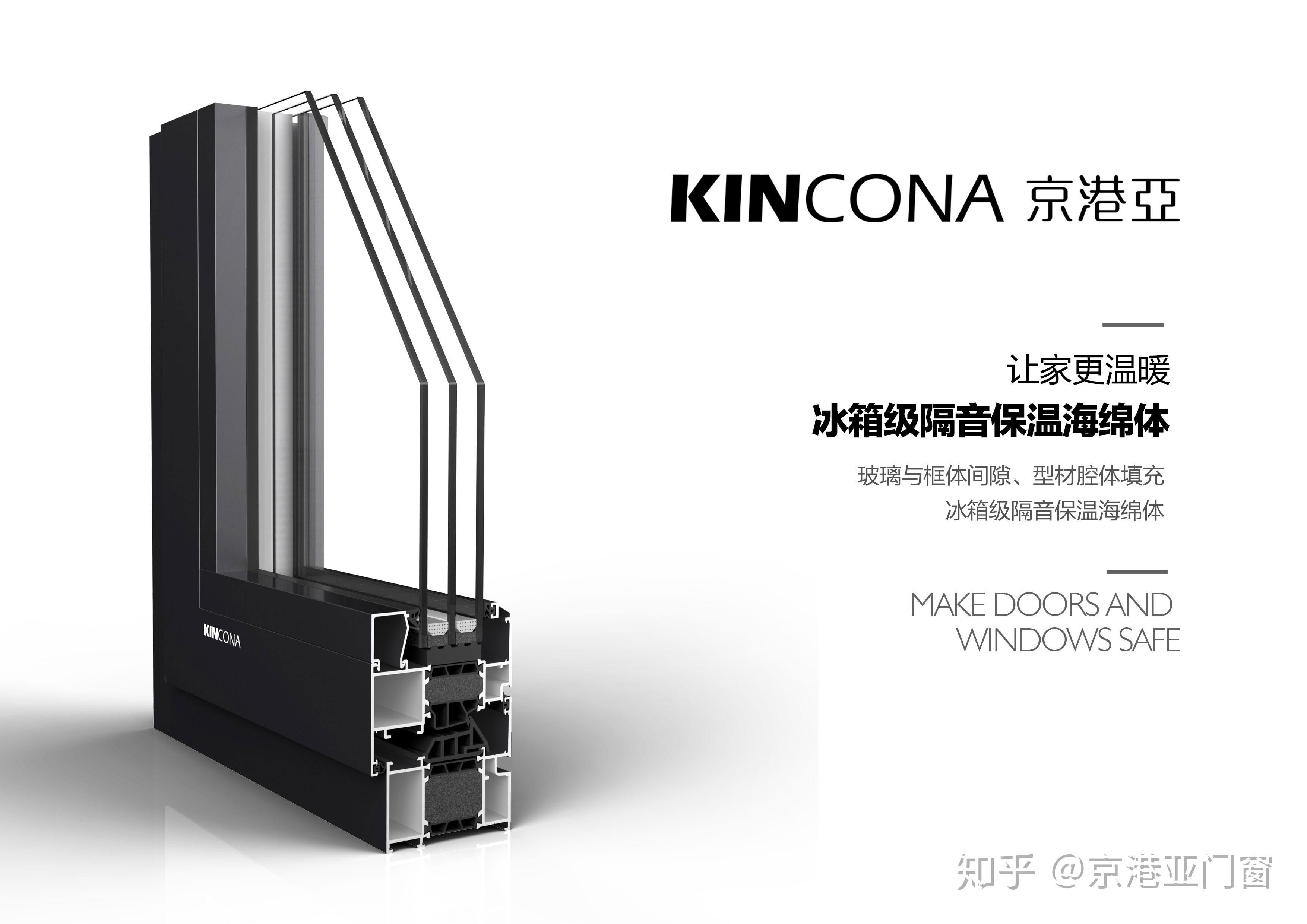 做门窗有前途吗知乎文章(做门窗有前途吗知乎文章怎么写)