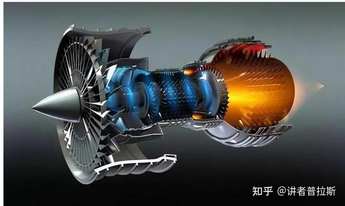 假如我国航空发动机技术达到美国的水平,那么我国战斗机会有多先进?