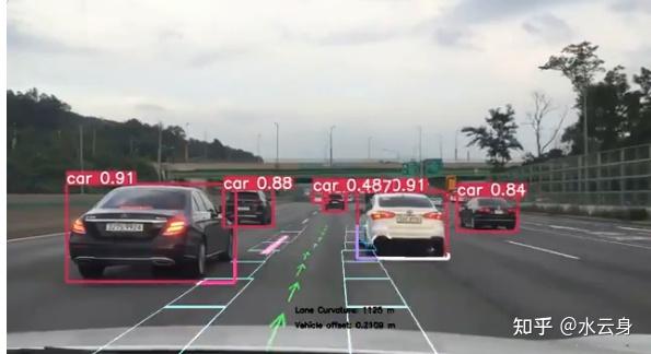 Image Processing & Machine Vision 2022 图像处理与机器视觉 - 知乎