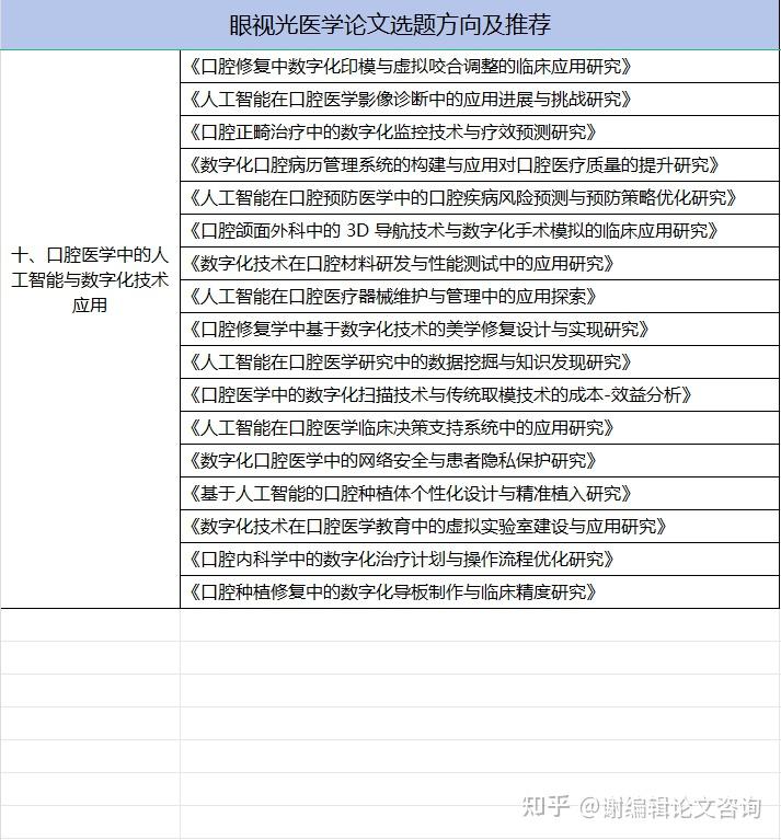 免费医学论文网站（有什么权威的医学论文网站） 免费医学论文网站（有什么权势巨子
的医学论文网站）《免费医学论文网站有哪些》 论文解析