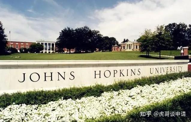 JHU MS In Financial Economics Finance Applied Economics 