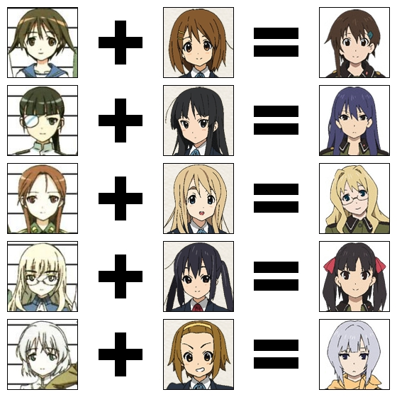 有哪些画风识别度很高的动画动漫