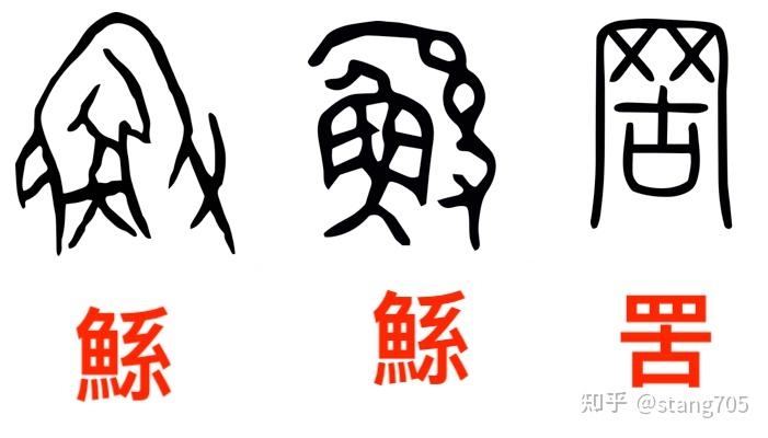 原来大禹的爸爸“鲧”,只是一根钓鱼绳 - 知乎