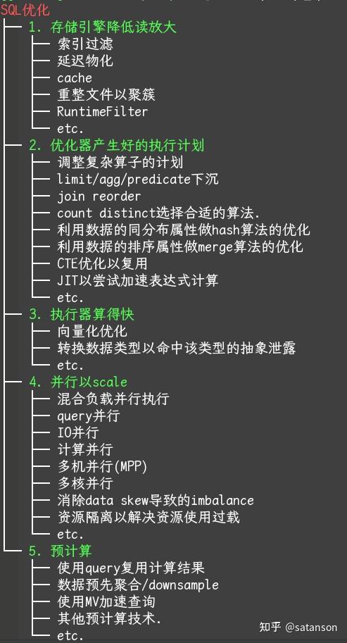 如何进行sql优化？