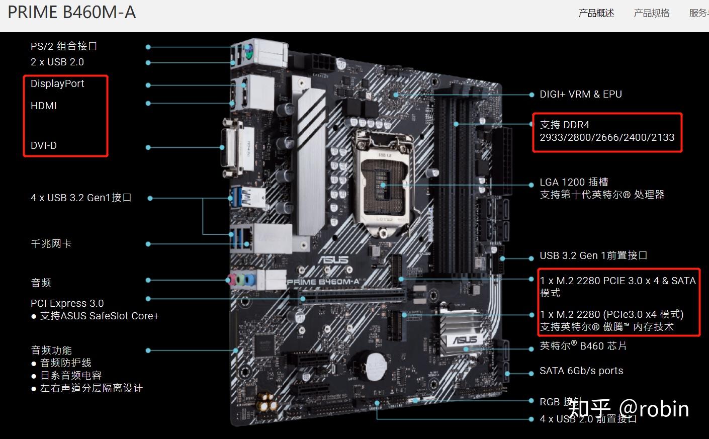 华硕primeb460ma和b460mk区别在哪