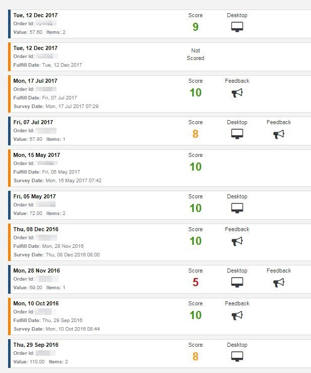 关于nps净推荐值中贬损者detractor的一个小问题