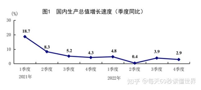 1月18日，星期三，在这里每天60秒读懂世界！