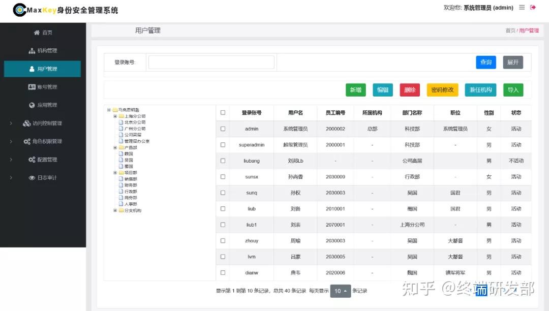 盘点GitHub上13个 Java 开源项目 yyds - 知乎