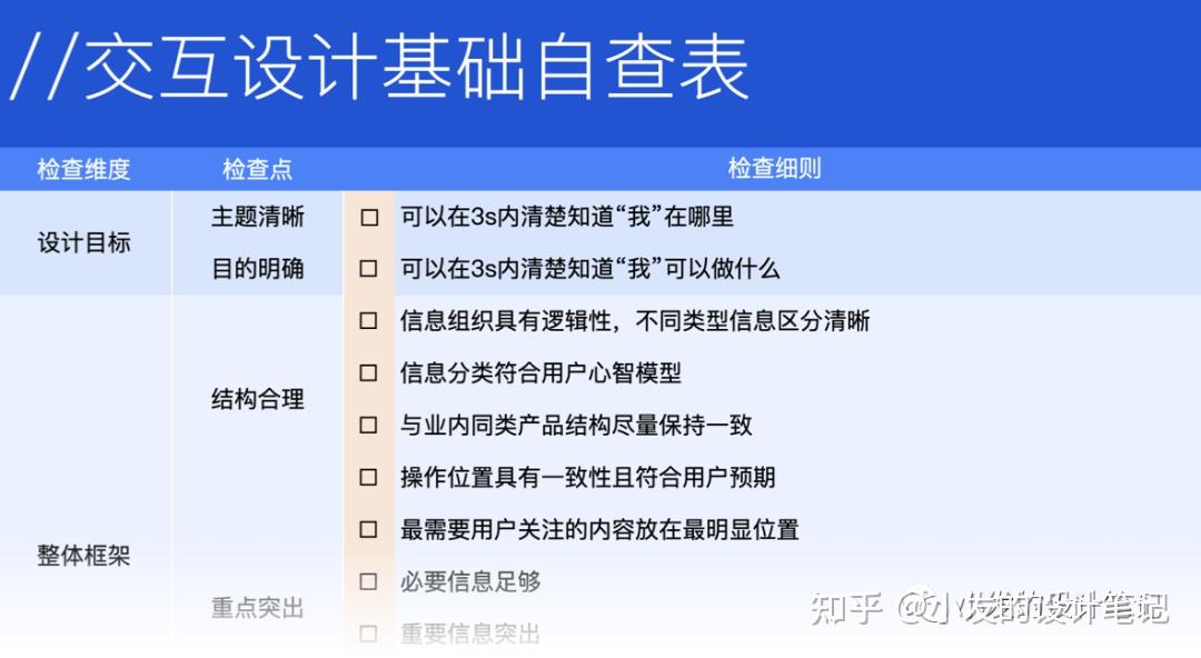 设计师如何突破自身瓶颈？ - 知乎