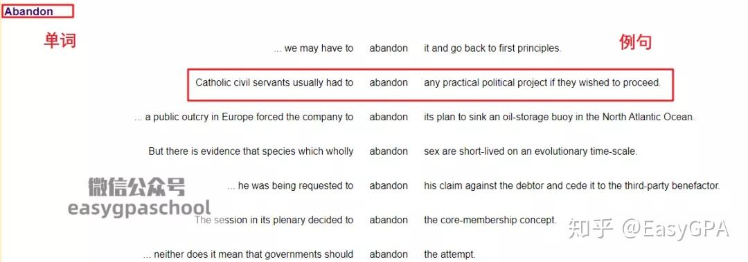 有哪些可以查英文学术词汇的地方? - 知乎