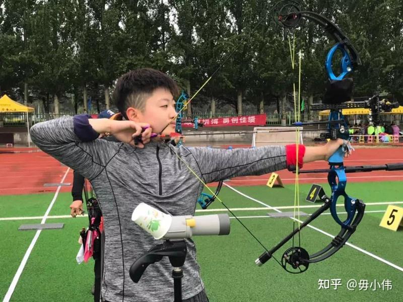 复合弓、传统弓或者反曲弓如果拉到同一位置是否输出的力都是一致的? - 知乎