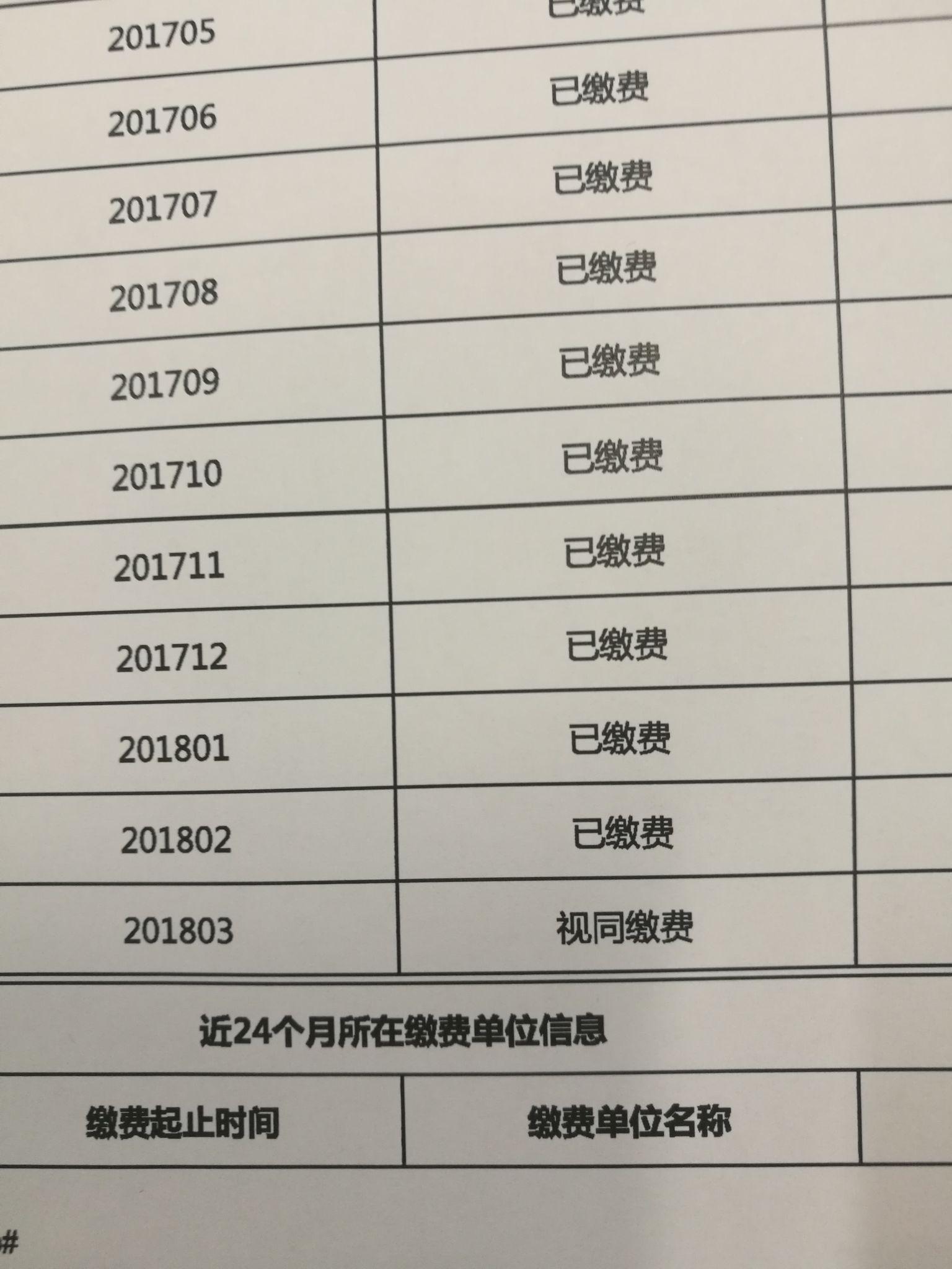 户口迁走了社保怎么办(户口迁走了社保怎么办手续)