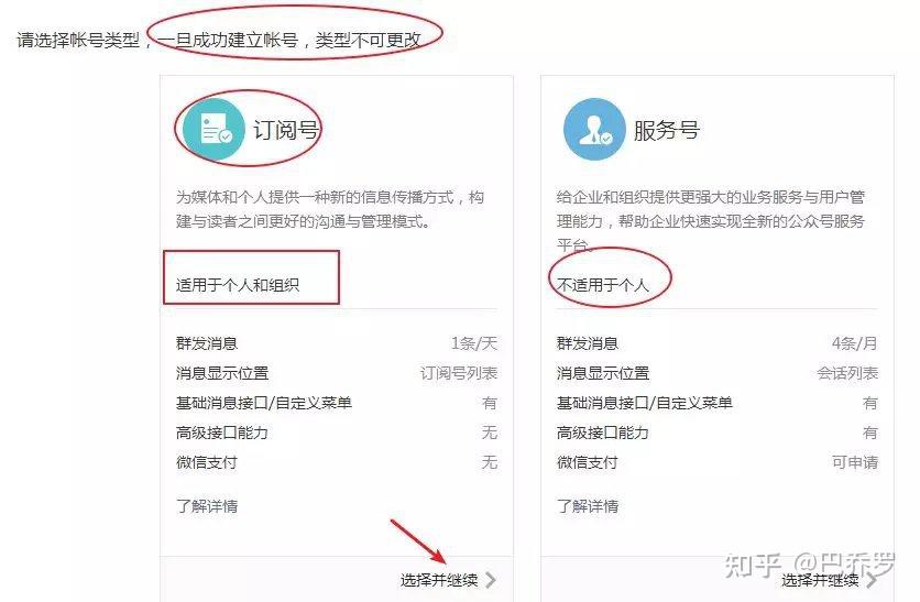 如何自己创建一个公众号=如何自己创建一个公众号记录自己的事情
