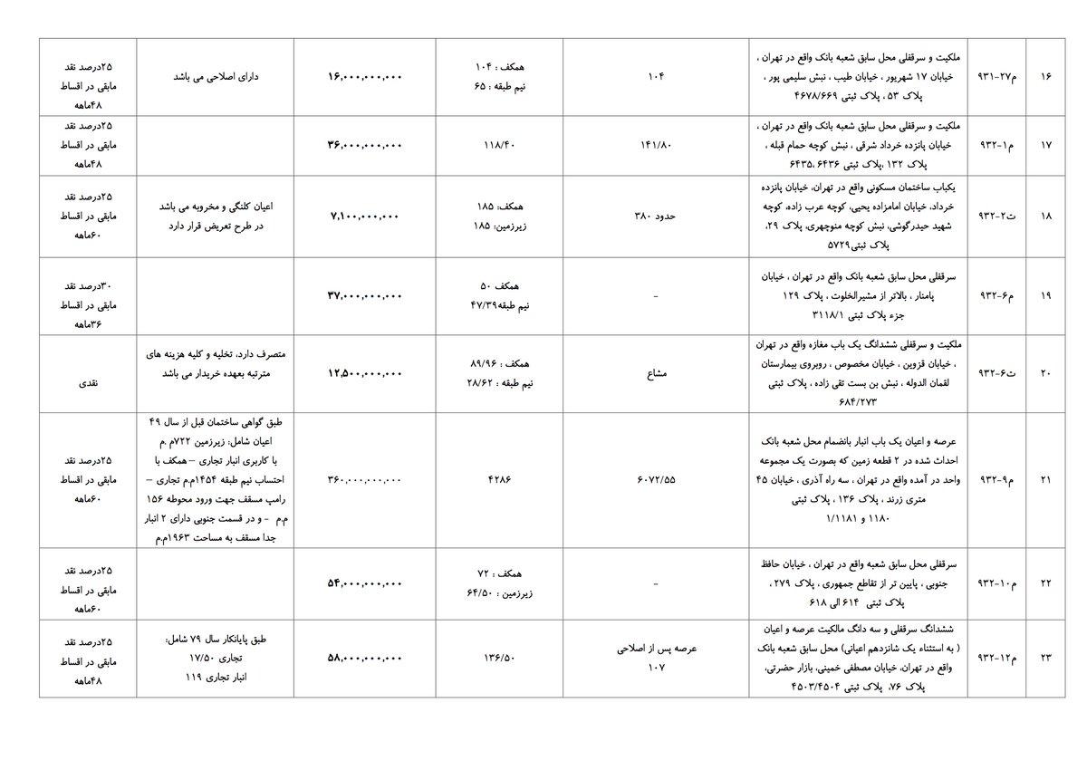 危机重重：伊朗银行业乱象- 知乎