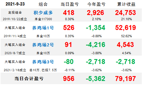 世雨燕直播- NBA直播- 足球直播- 世界杯直播 LIVE界经济增长的主要贡献者和稳定锚