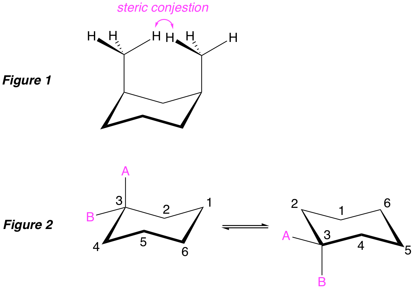 环己烷异构体的构象? - 知乎