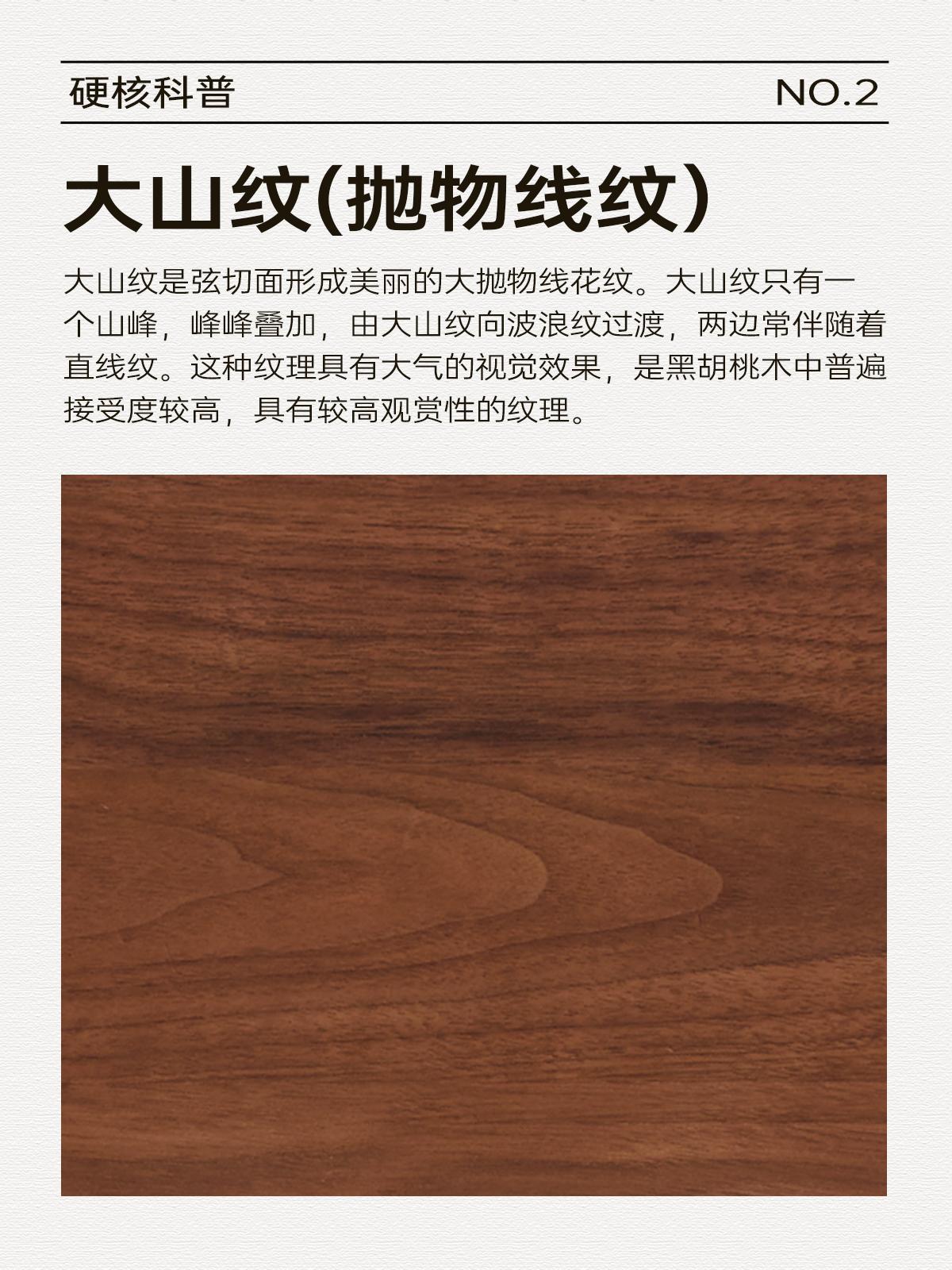 黑胡桃木家具选购必看!黑胡桃木这种纹理是瑕疵吗?黑胡桃木纹理全科普 - 知乎