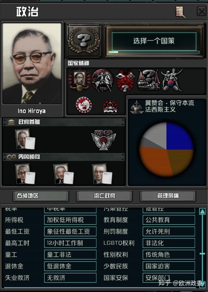 如果穿越到tno世界，你会投奔哪个势力？ - 知乎