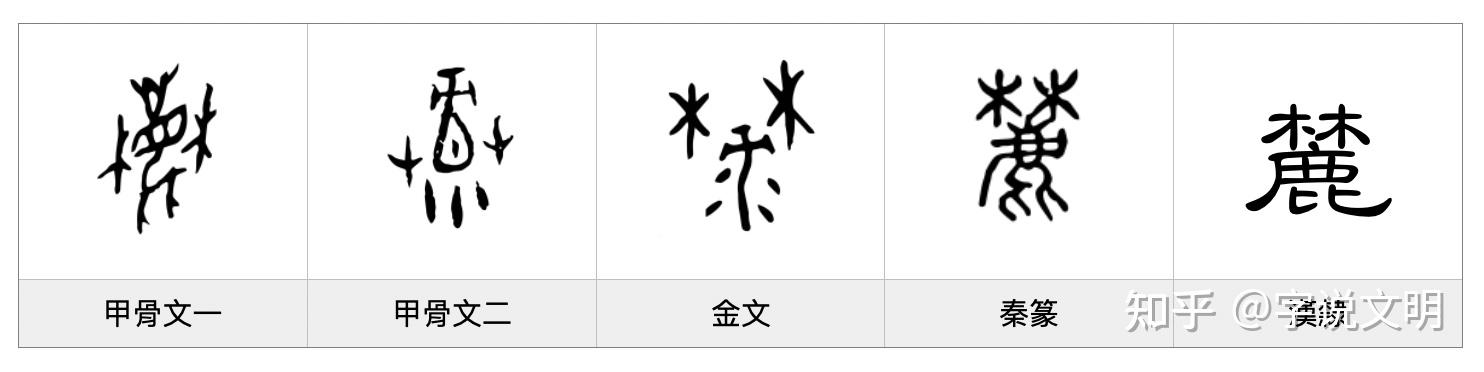 麓——每日一字·木部字 - 知乎