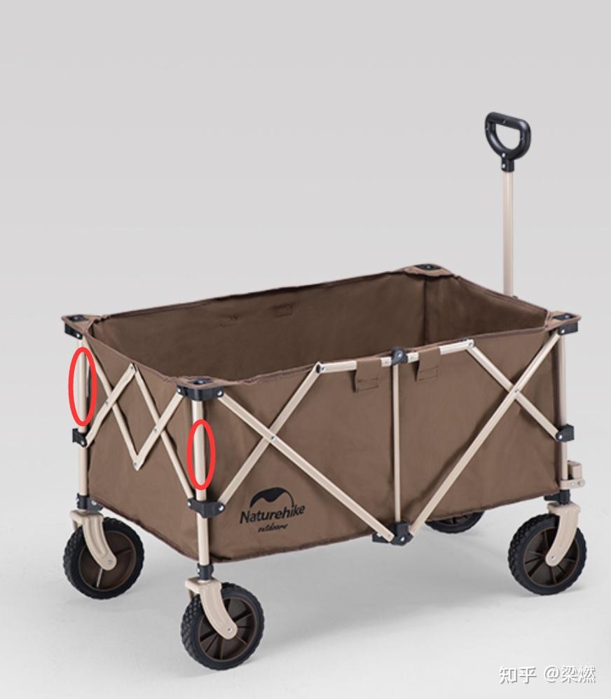 能推荐一个出去露营用的小推车吗? - 知乎